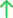 fiction leaderboard up icon 5